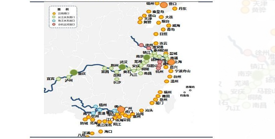 國內(nèi)內(nèi)貿(mào)集裝箱海運(yùn)航線介紹